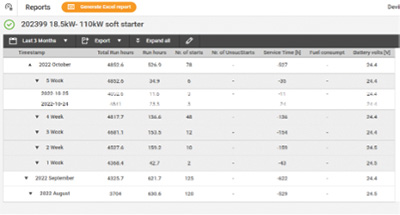 Telemetry-screen2